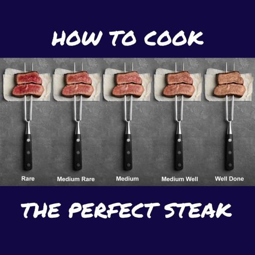 Image for blog - How to select and cook the perfect steak